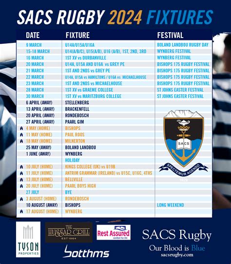 fixtures rugby championship 2015.